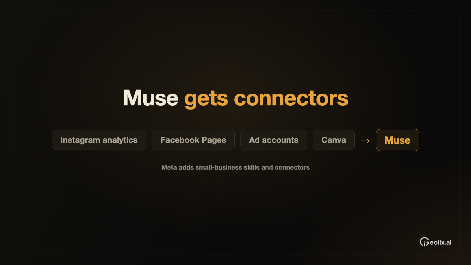 Meta 为 Muse 新增小企业技能与软件连接器