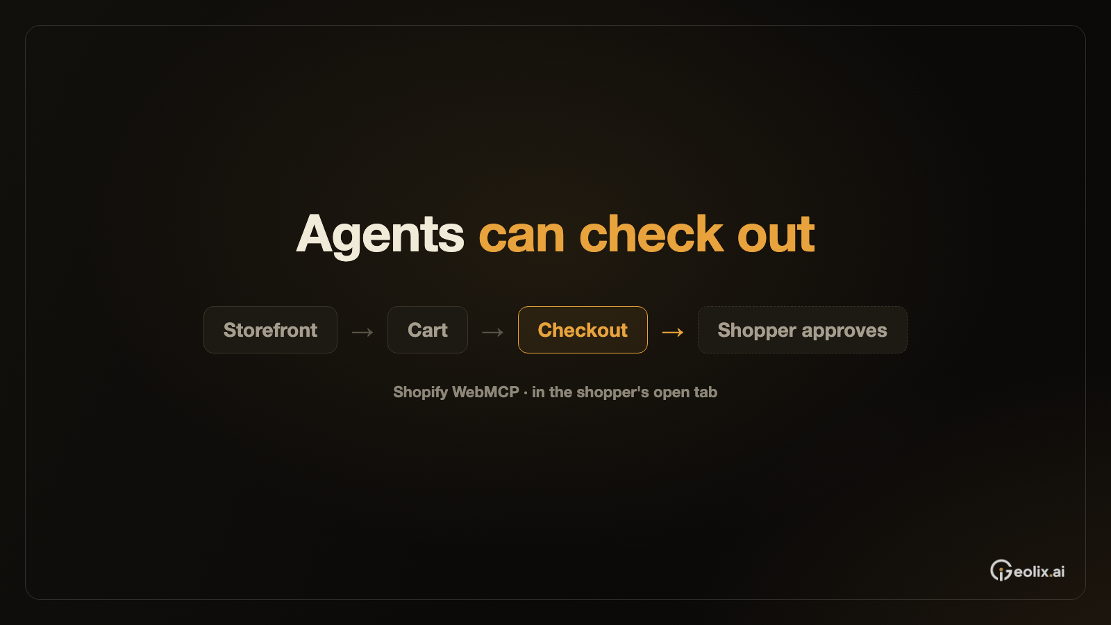 Shopify 让浏览器 AI 代理也能完成结账